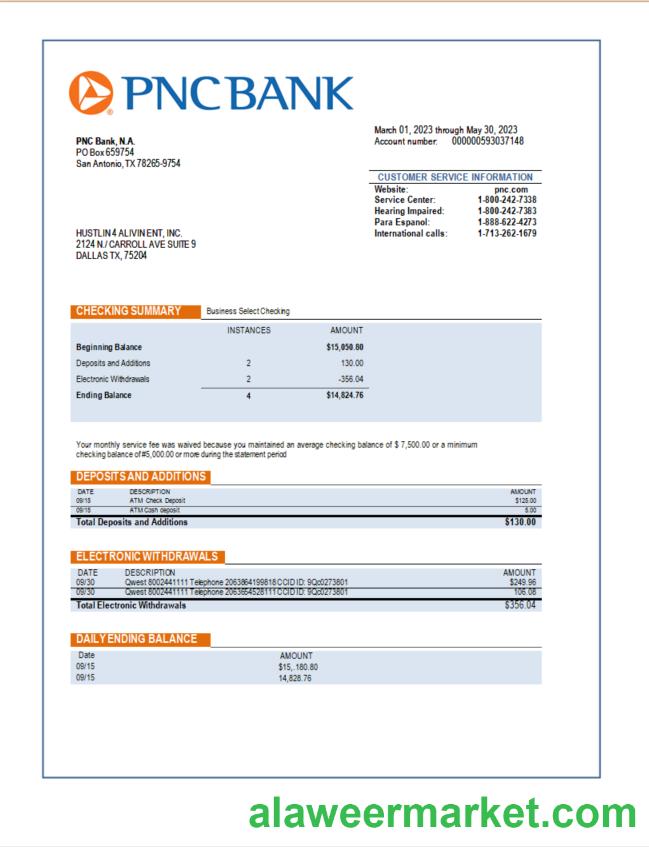 PNC Bank firm checking account statement Word and PDF template